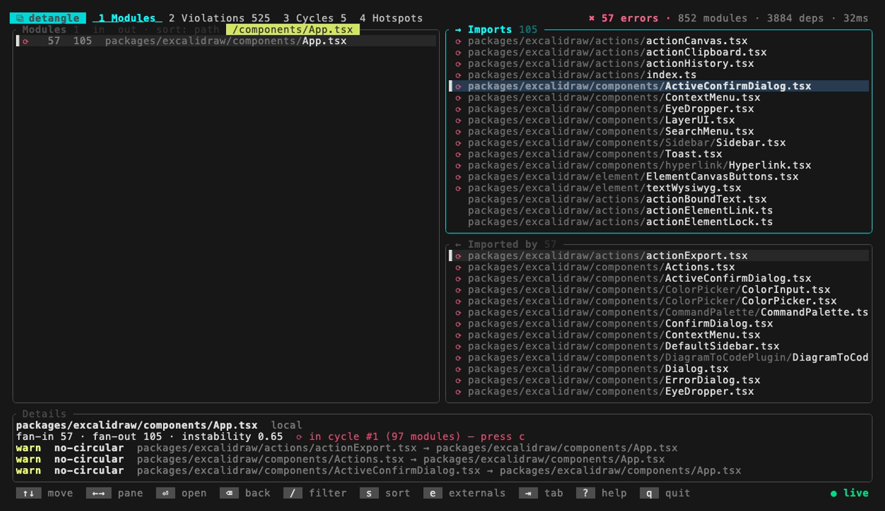 detangle's terminal explorer showing Excalidraw's App.tsx, its imports and importers, and cycle details.